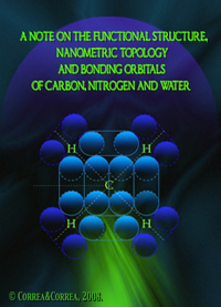 [Functional Structure of Carbon, Nitrogen, Oxygen and Water]